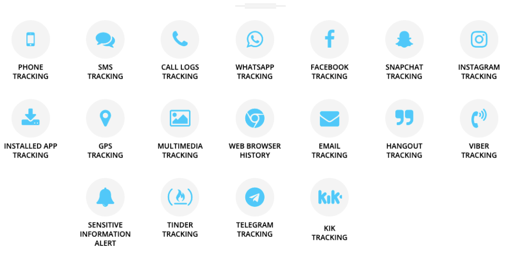 iPhone spy apps features